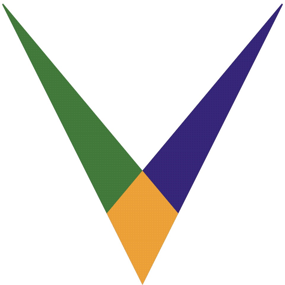 Transport Statements